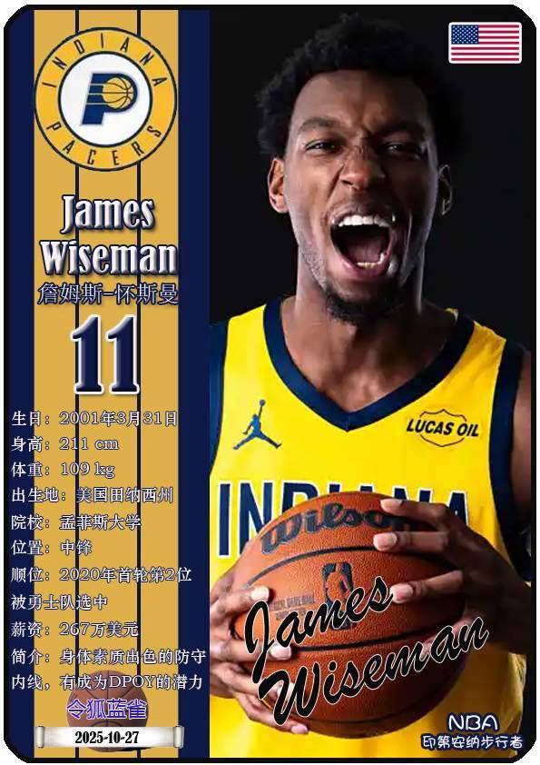 关于印第安纳步行者发布备战花絮；赛后外线爆发；欧超杯任务艰巨；资深球员宣示担当的信息