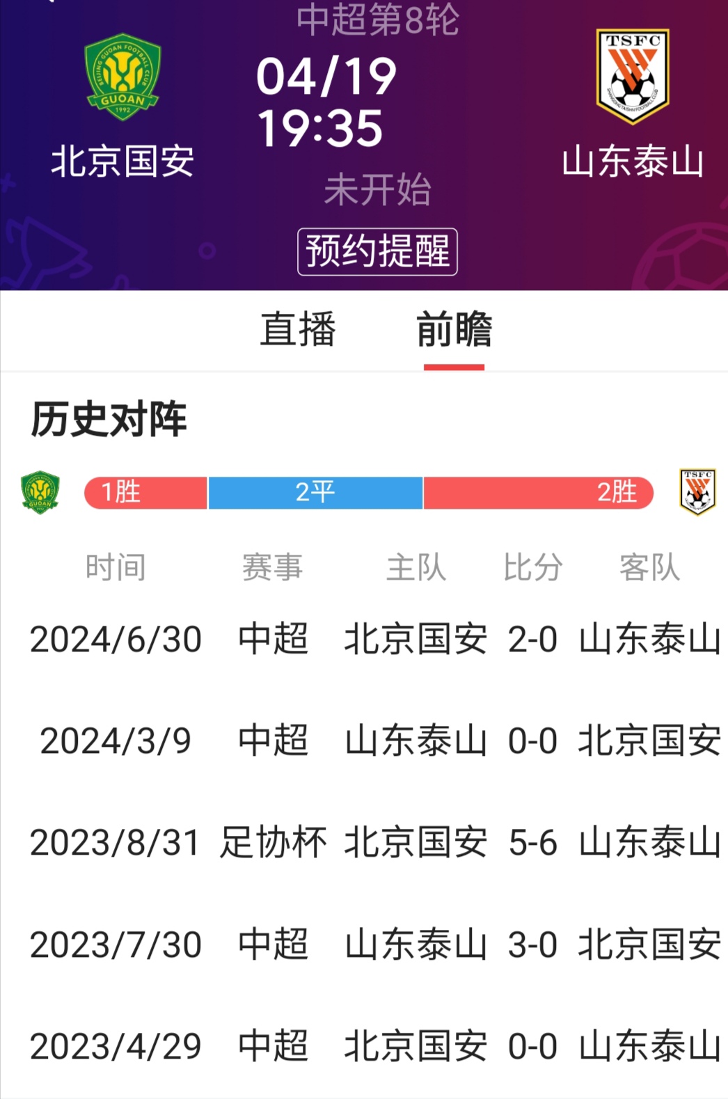 包含山东泰山围绕中超主帅复盘今晚马赛备战中超，皇家马德里今夜伤情更新直接炸裂的词条